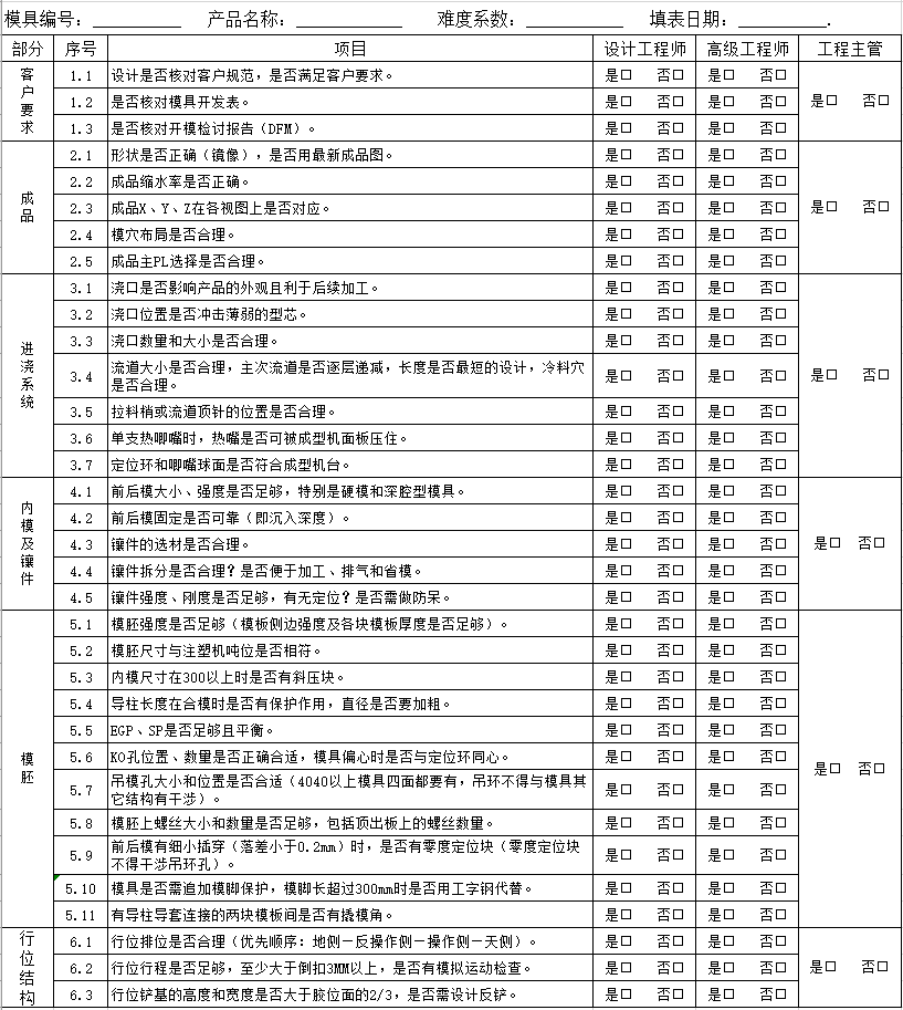 塑胶模具设计自检表包含哪些项目或内容？
