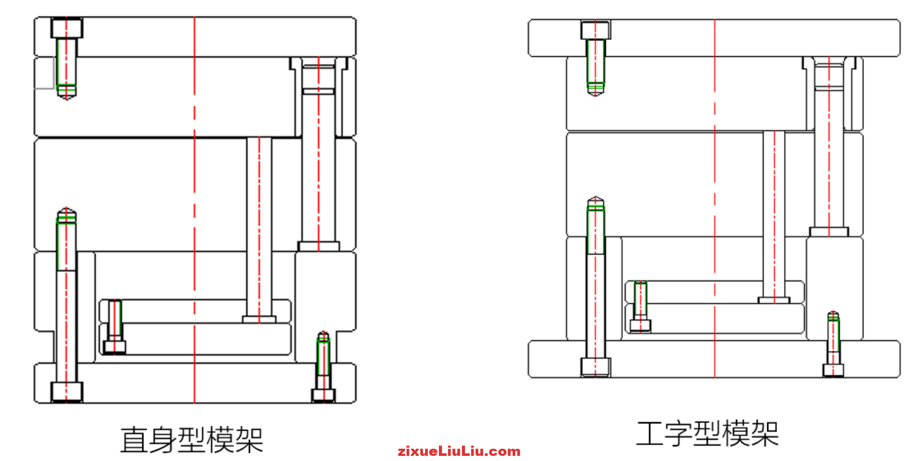 模架的认识、分类、及使用原则
